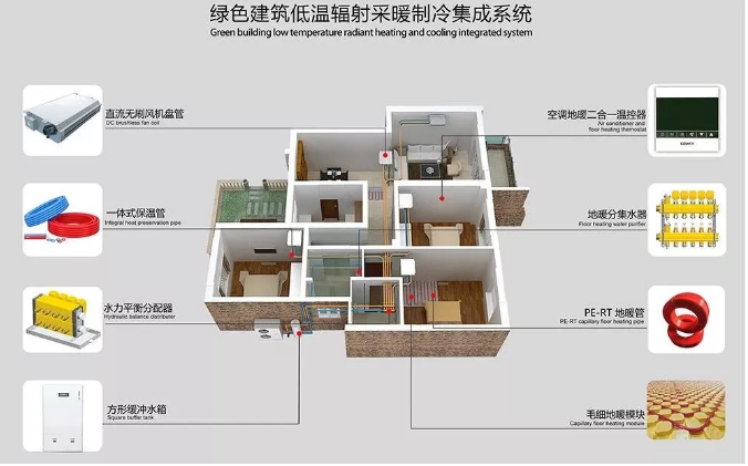 常德市健杰新能源科技有限公司,常德中央熱水工程,中央凈水和直飲水及水處理工程 常德市健杰新能源科技有限公司,常德中央熱水工程,中央凈水和直飲水及水處理工程